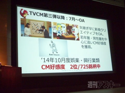 BRAND OF THE YEAR 2014