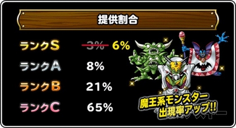 DQMSL1000万DL記念