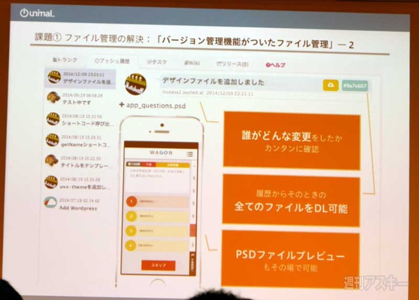 全国スタートアップデイin九州