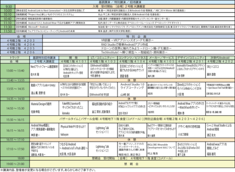 Androidの祭典 Abc2014 Winter 本日12 21東京 品川で開催 週刊アスキー