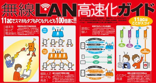 あけおめことよろ気の早い週アス2015年を総括｜最新号