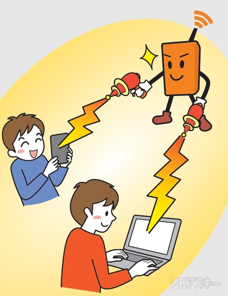 11acルーターを買う理由