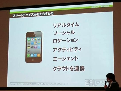 Android Bazaar and Conference 2014 Winter