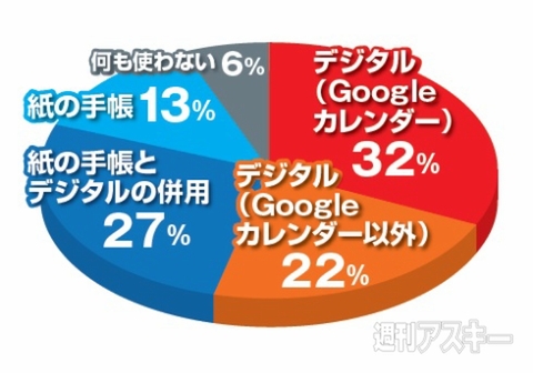 【おたよりコーナー】