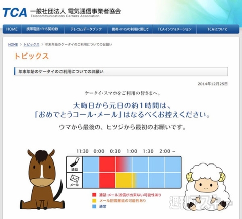 元旦　通話　メール