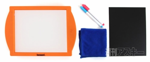 bessed LEDイルミネーションサインボード