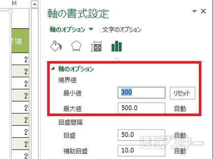 Excel 13 縦軸も横軸も変化するデータの分析には 散布図 が最適 複数の対象をまとめてデータ化しよう 週刊アスキー