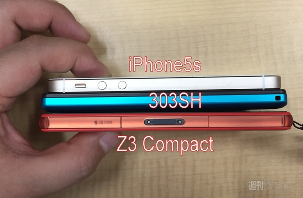 Xperia Z3 Compact