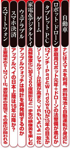 あけおめことよろ号