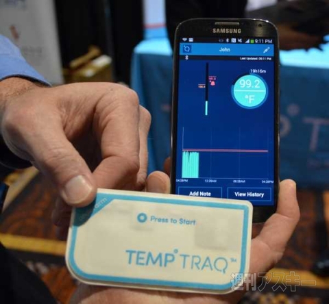 CES 2015 IoT