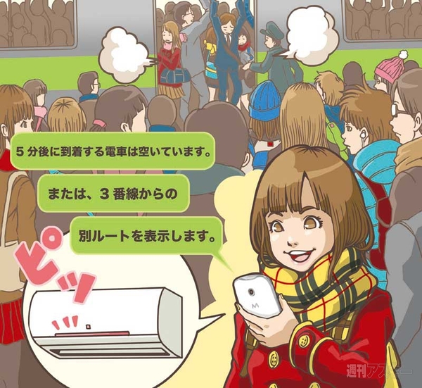 約365兆円になるIoT市場の本質