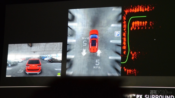 Tegra X1発表 NVIDIAカンファレス CES2015