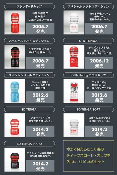 TENGAが10周年