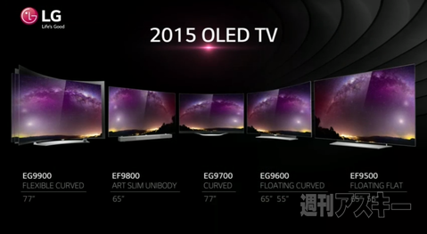LG CES 2015