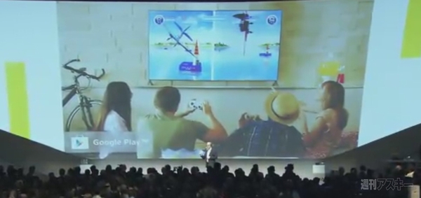 ソニー新製品：CES2015