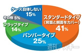 おたよりコーナー