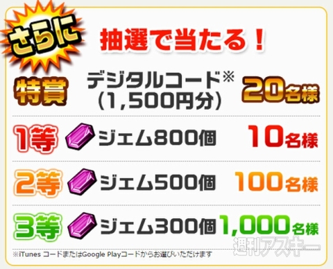 キングダム ドラゴニオン