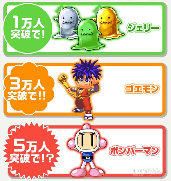 キングダム ドラゴニオン