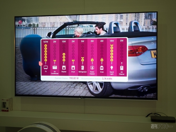 スマートテレビの現状