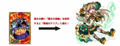 ドラポ：エルフの森の歌姫