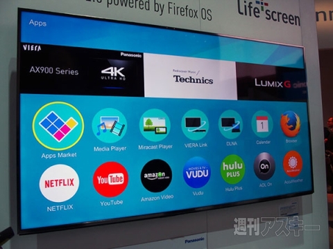 CES2015 パナソニック