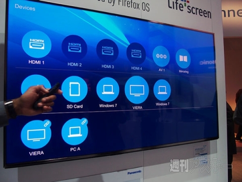 CES2015 パナソニック