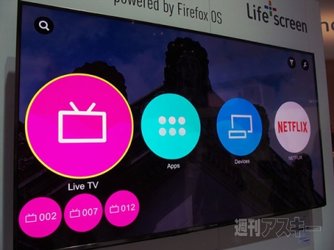 CES2015 パナソニック