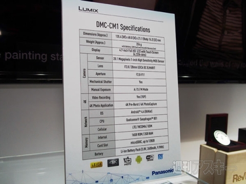 CES2015 パナソニック