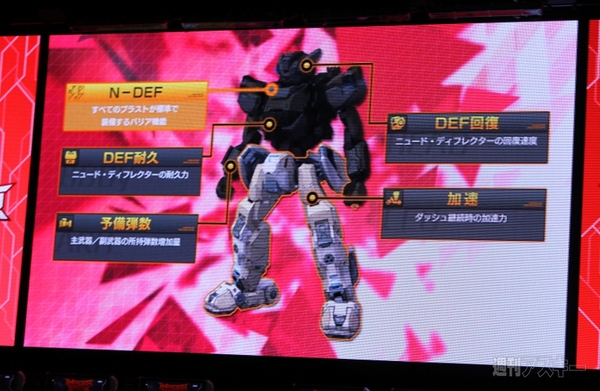 ボーダーブレイク