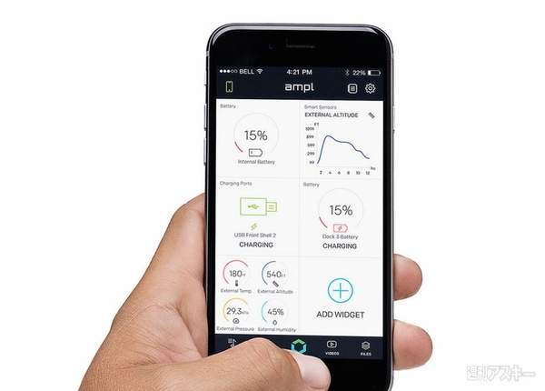 スタートアップ発アイデア系ガジェット：CES2015