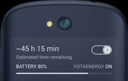 YOTAPHONE2