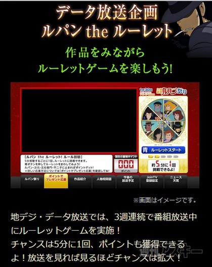 ルパン三世 カリオストロの城