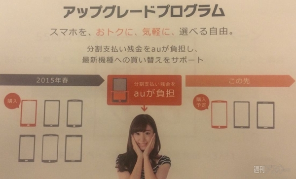 アップグレードプログラム