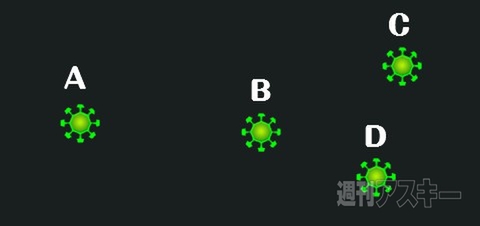 Ingress：レベルを上げづらいレベル6~7くらいの人に試してほしい簡単多重CFの作り方