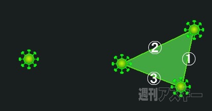 Ingress：レベルを上げづらいレベル6~7くらいの人に試してほしい簡単多重CFの作り方