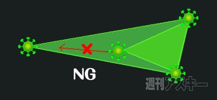 Ingress：レベルを上げづらいレベル6~7くらいの人に試してほしい簡単多重CFの作り方