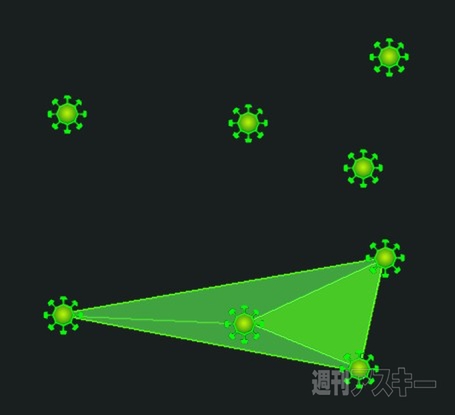 Ingress：レベルを上げづらいレベル6~7くらいの人に試してほしい簡単多重CFの作り方