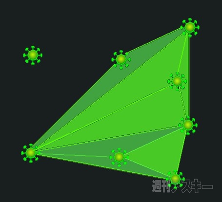 Ingress：レベルを上げづらいレベル6~7くらいの人に試してほしい簡単多重CFの作り方
