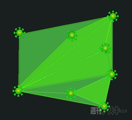 Ingress：レベルを上げづらいレベル6~7くらいの人に試してほしい簡単多重CFの作り方