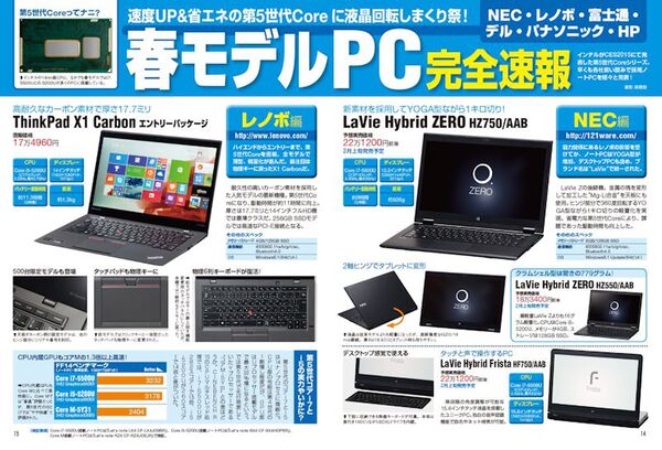 スマホ＆PC春モデル