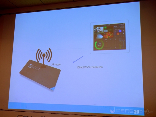 HDスイッチャー搭載10万円切りの生放送機材『LiveWedge』発表会レポート