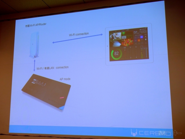 HDスイッチャー搭載10万円切りの生放送機材『LiveWedge』発表会レポート