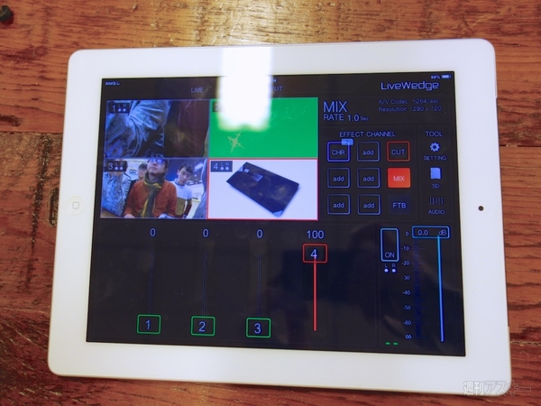 HDスイッチャー搭載10万円切りの生放送機材『LiveWedge』発表会レポート