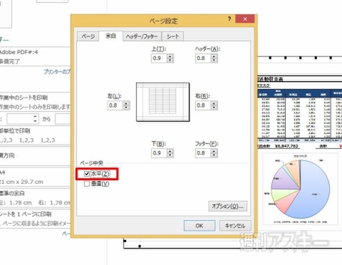 Excelをキレイに印刷したい時に役立つ5つのテクニック 週刊アスキー