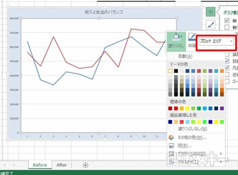 超エクセル道場
