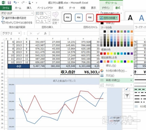 Excelをキレイに印刷したい時に役立つ5つのテクニック 週刊アスキー