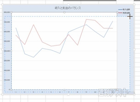 超エクセル道場
