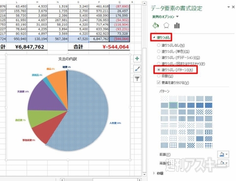 超エクセル道場