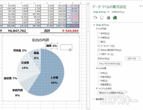 超エクセル道場