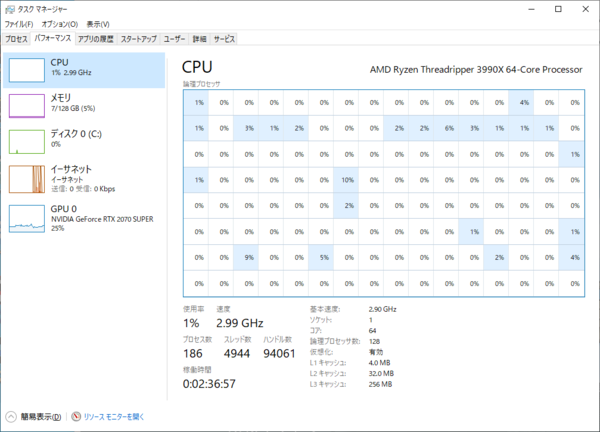 Ascii Jp Ryzen Threadripper 3990xの64コアを使うアプリもわかった サイコム最強のデュアル水冷bto Pcをガチ検証する 4 4